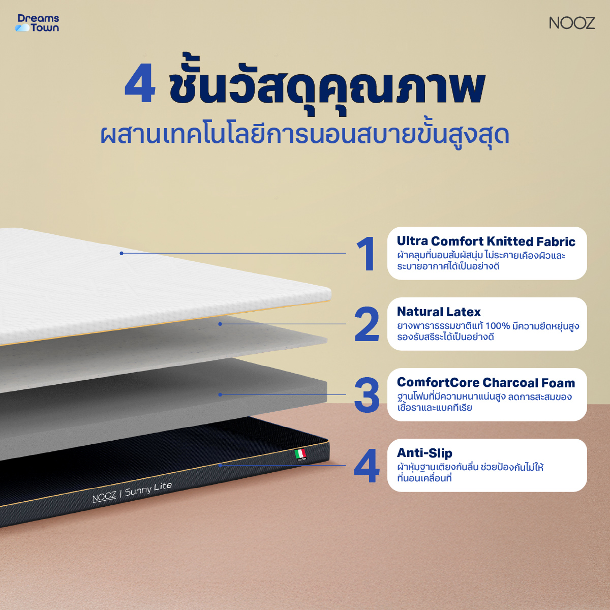 ที่นอนยางพารา 6 ฟุต NOOZ SUNNY LITE EVO หนา 4 นิ้ว_1